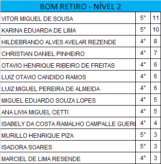 Bom Retiro 2.png