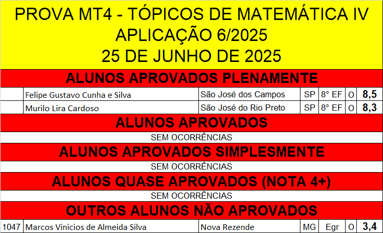 mt4 2a oportunidade.png