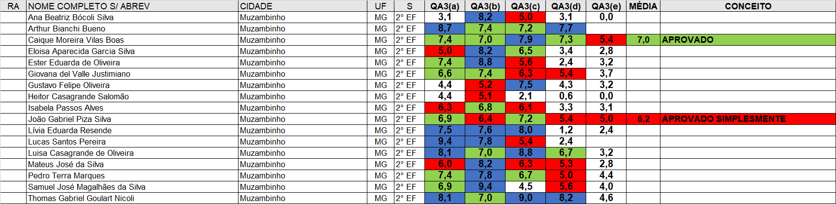 LISTA DE NOTAS.png