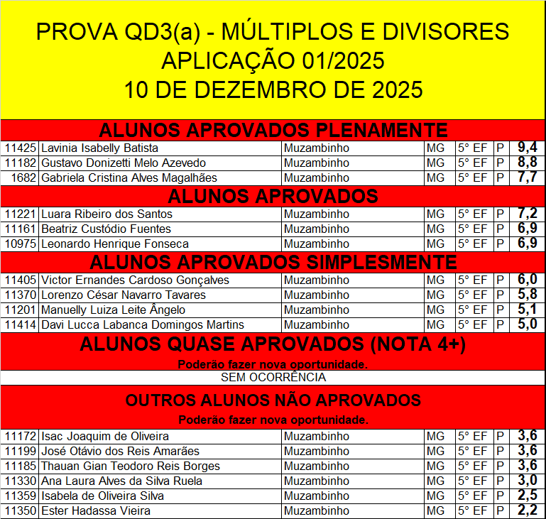 QD3A.png