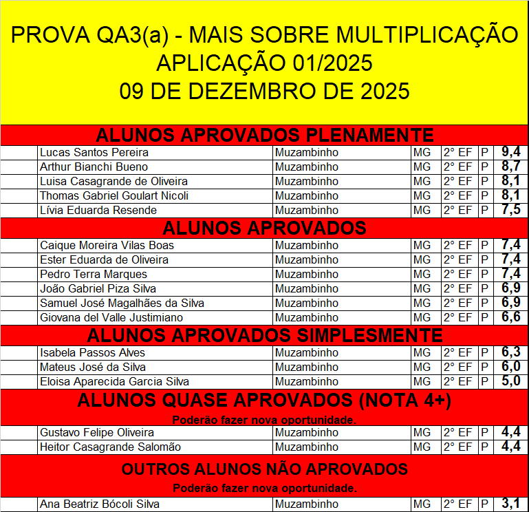 QA3A.png