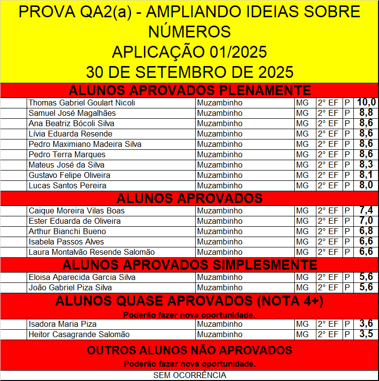 QA2A.png