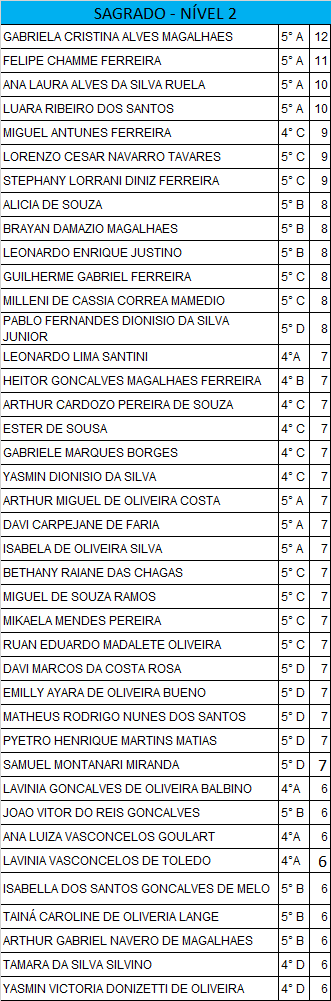 Sagrado 2.png