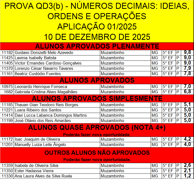 QD3B.png