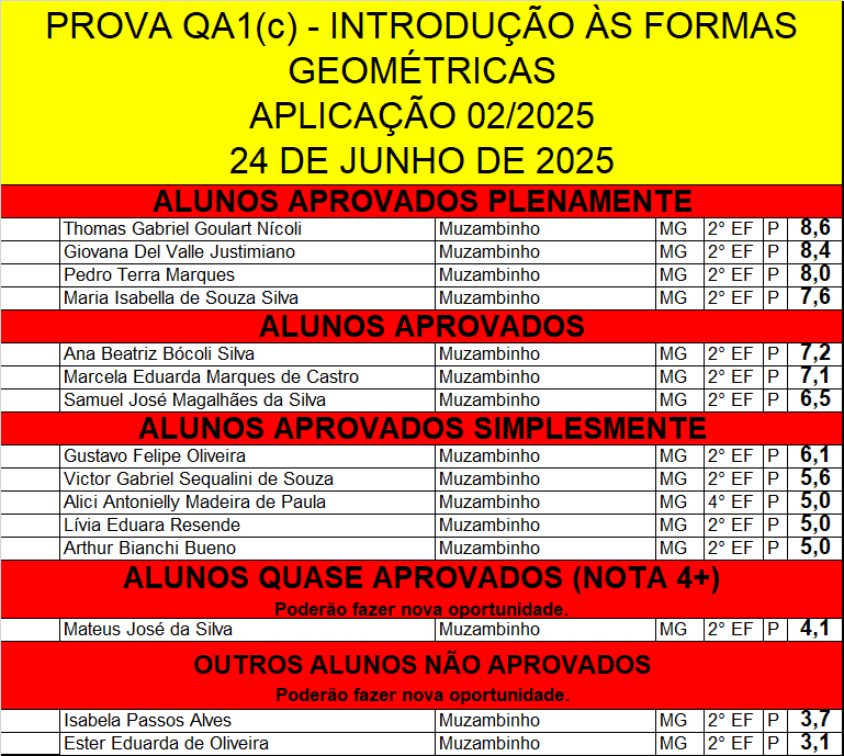QA1C ata rec.png