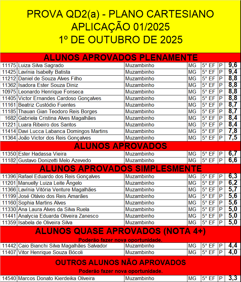QD2A.png