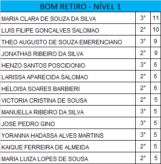 Bom Retiro 1.png