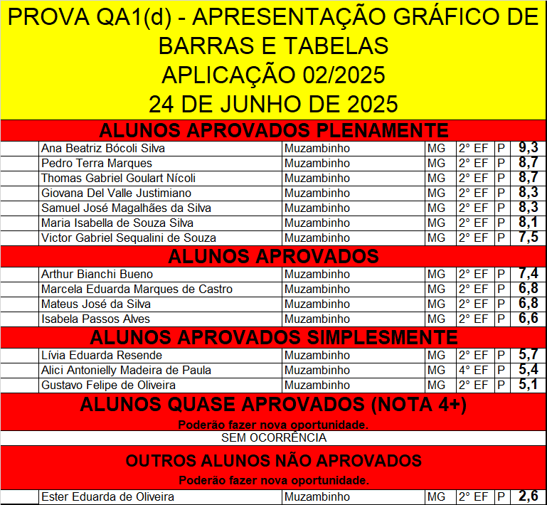 QA1D ata rec.png