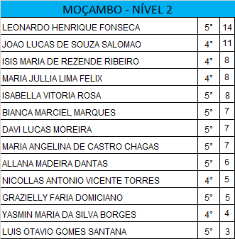 Moçambo 2.png