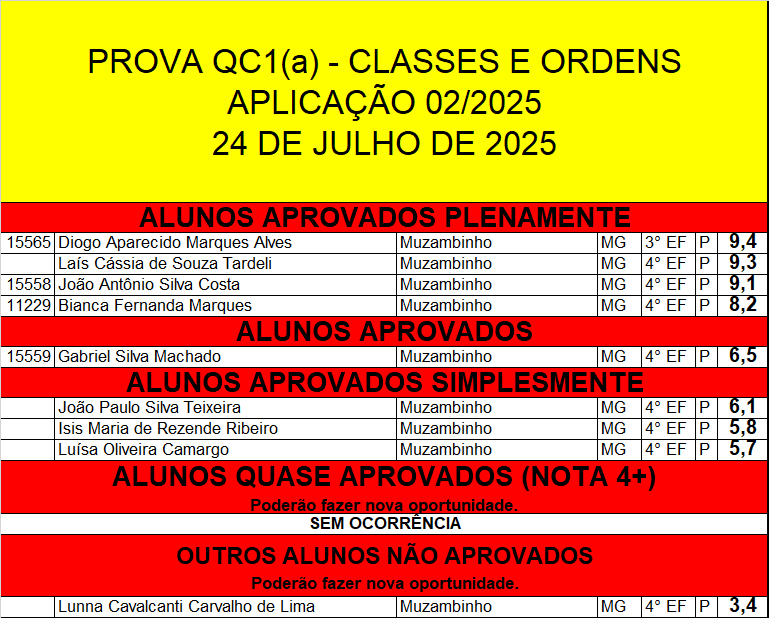 QA1A - ata rec.png