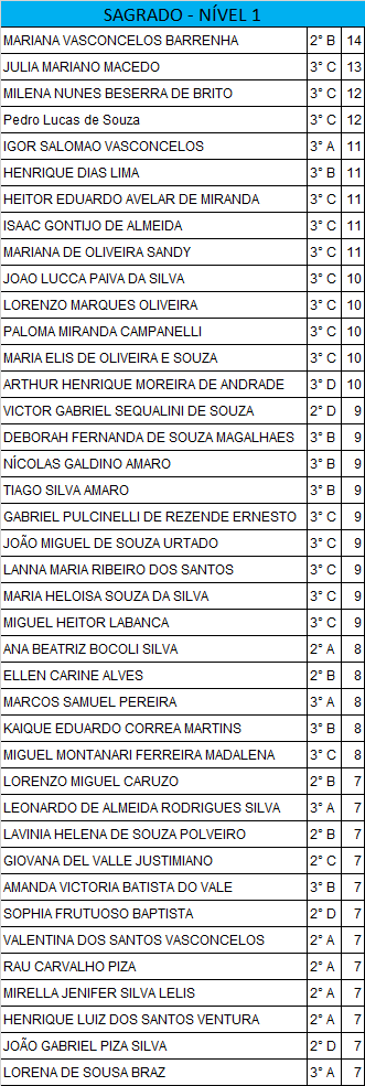 Sagrado 1.png