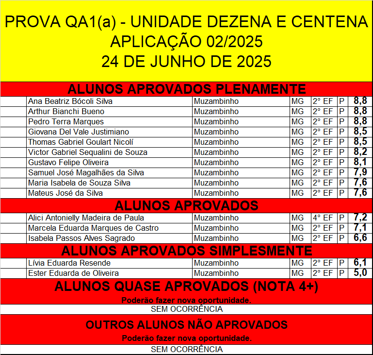 QA1A ata rec.png