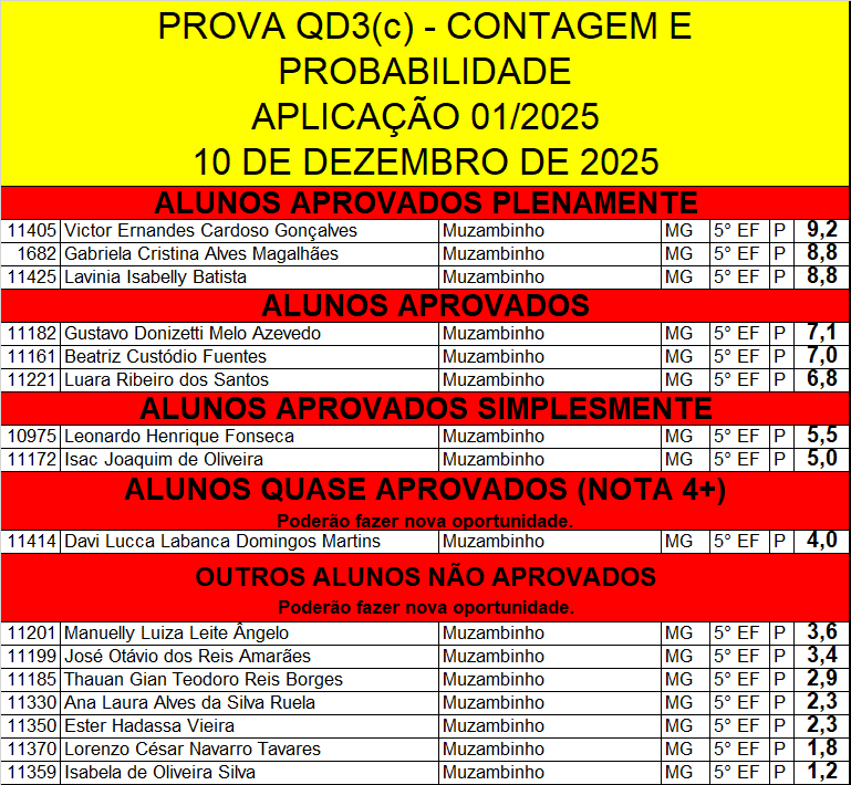 QD3C.png