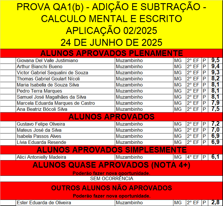 QA1B ata rec.png
