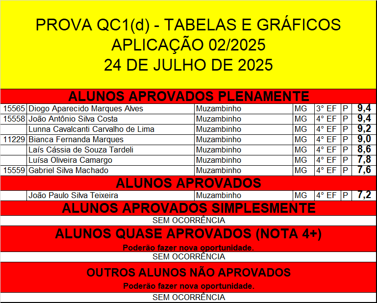 QA1D - ata rec.png
