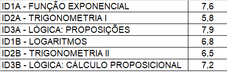 NOTAS.png