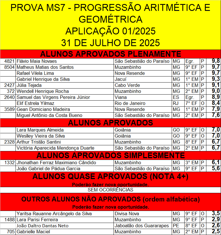 1ms7 p1.png