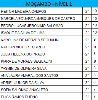 Moçambo 1.png