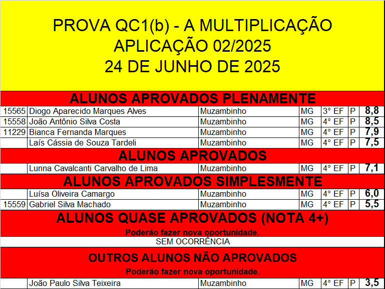 QA1B - ata rec.png